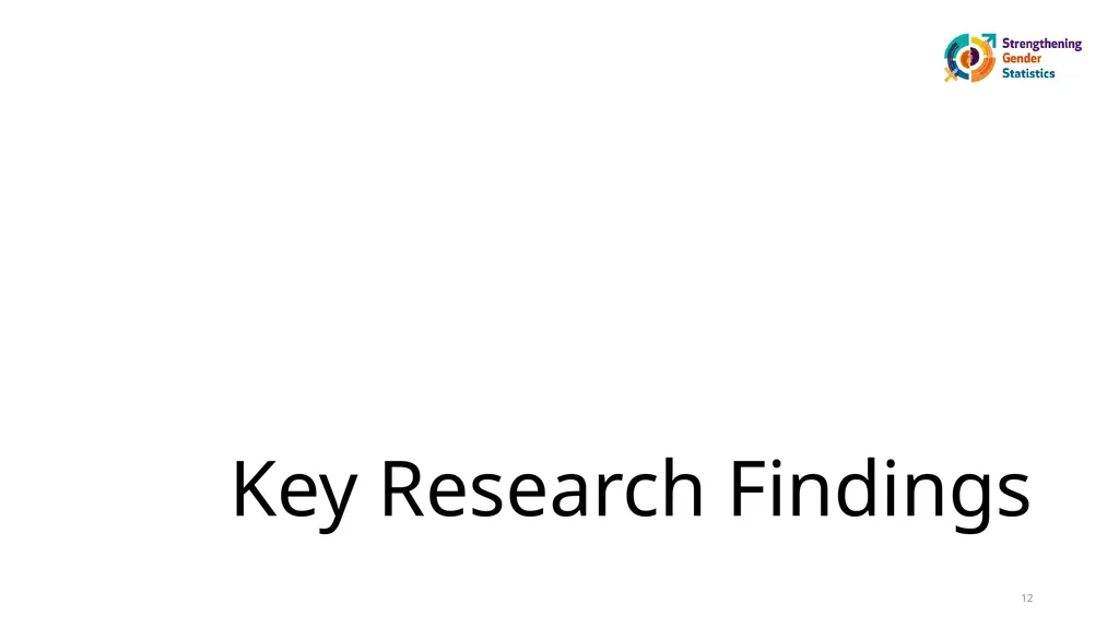 Research Project on Understanding challenges and - slide 12 of 27