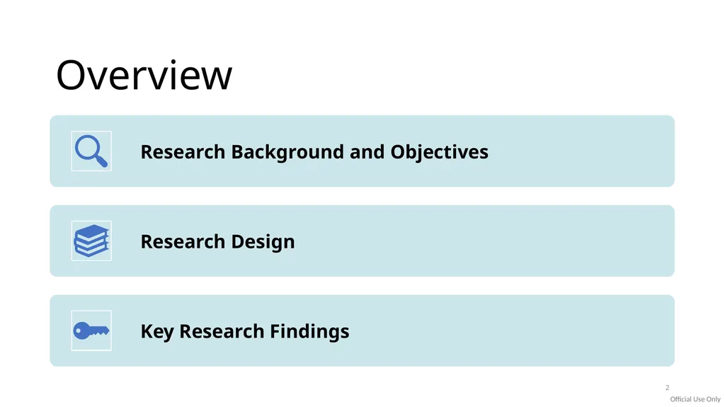 Research Project on Understanding challenges and - slide 2 of 27