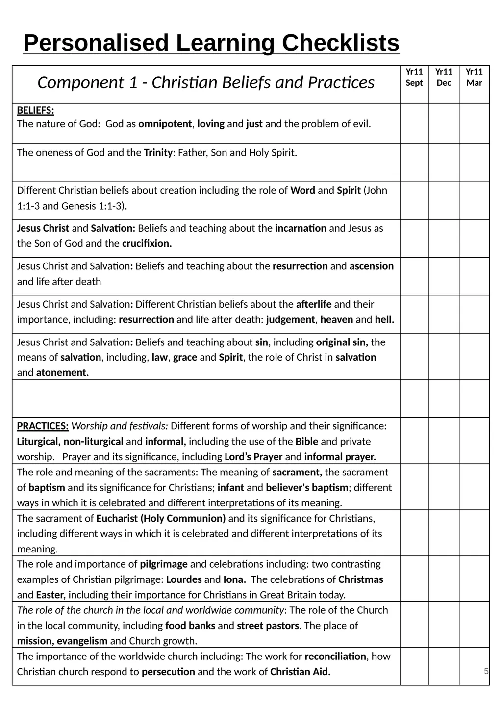 RS GCSE AQA A - 8062 Year 11 - Work - slide 5 of 120