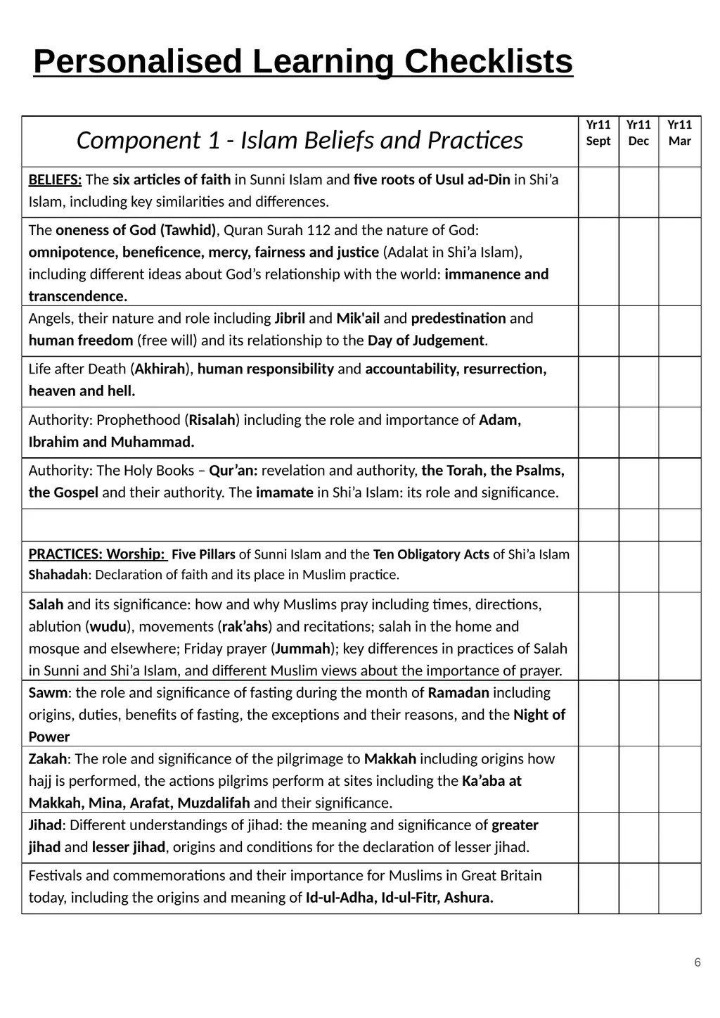 RS GCSE AQA A - 8062 Year 11 - Work - slide 6 of 120