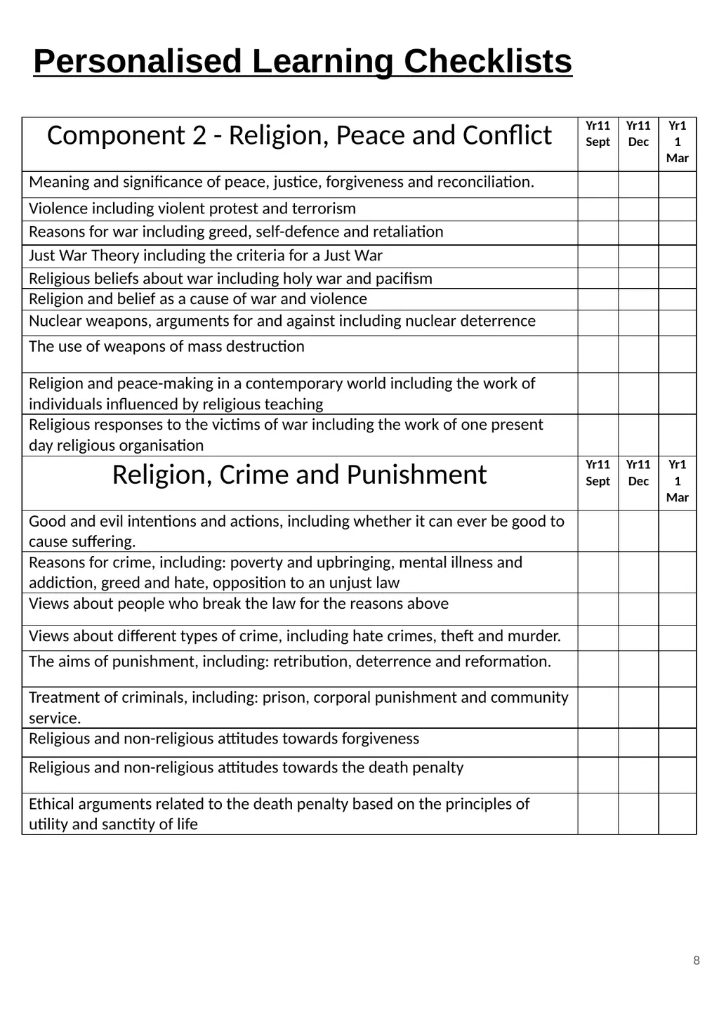 RS GCSE AQA A - 8062 Year 11 - Work - slide 8 of 120