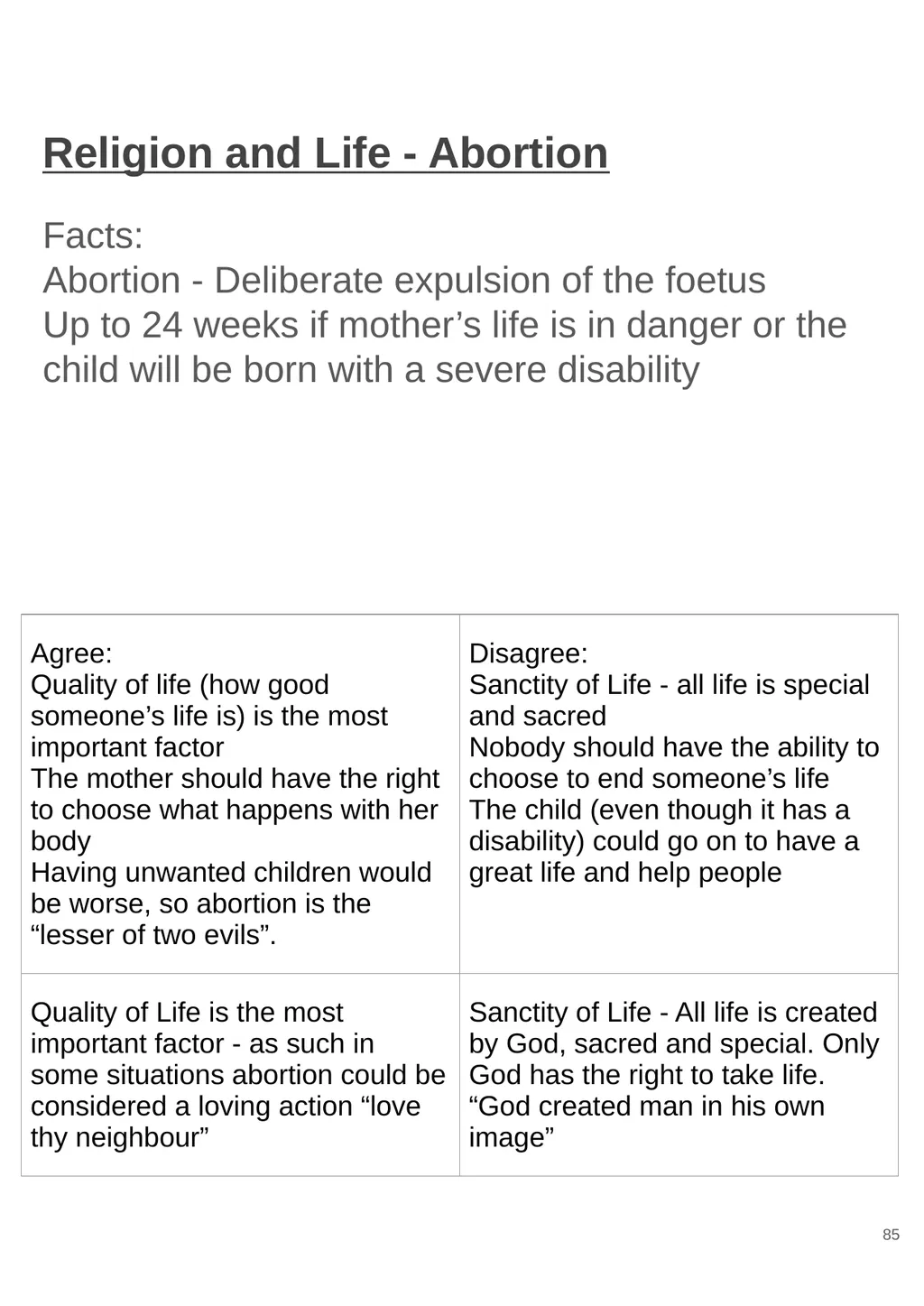 RS GCSE AQA A - 8062 Year 11 - Work - slide 85 of 120
