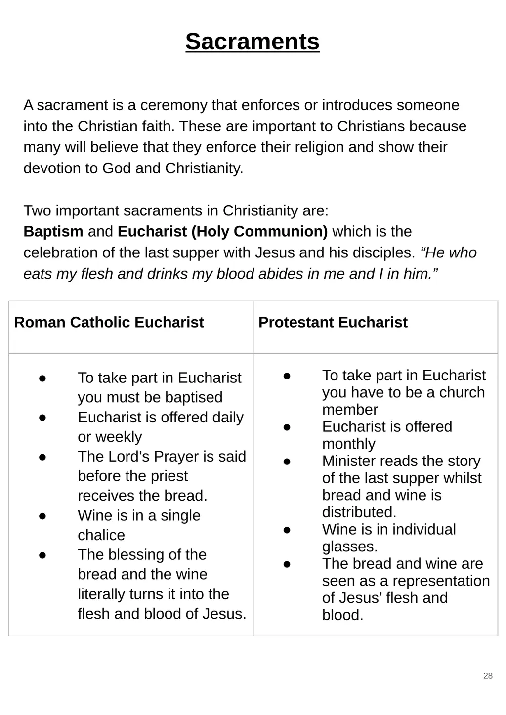 RS GCSE AQA A - 8062 Year 11 - Work - slide 28 of 120