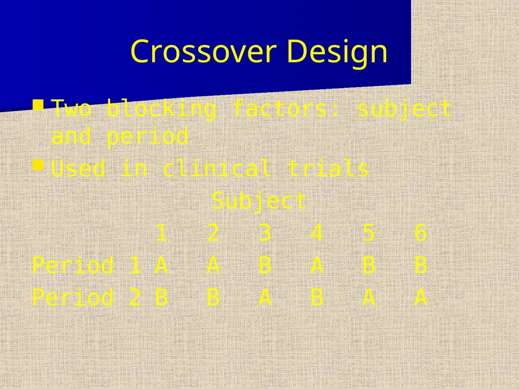 Replicated Latin Squares Three types of - slide 6 of 23