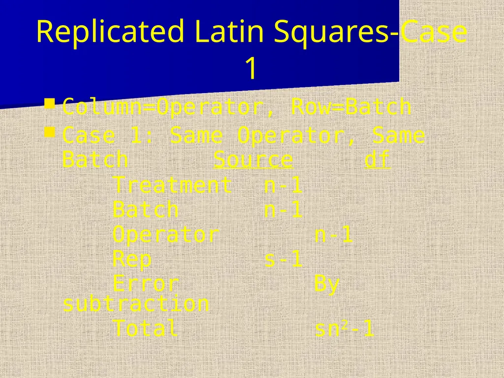 Replicated Latin Squares Three types of - slide 2 of 23