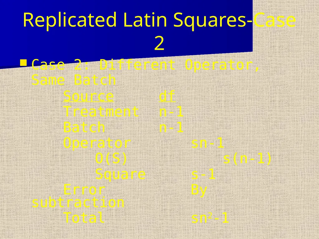 Replicated Latin Squares Three types of - slide 3 of 23