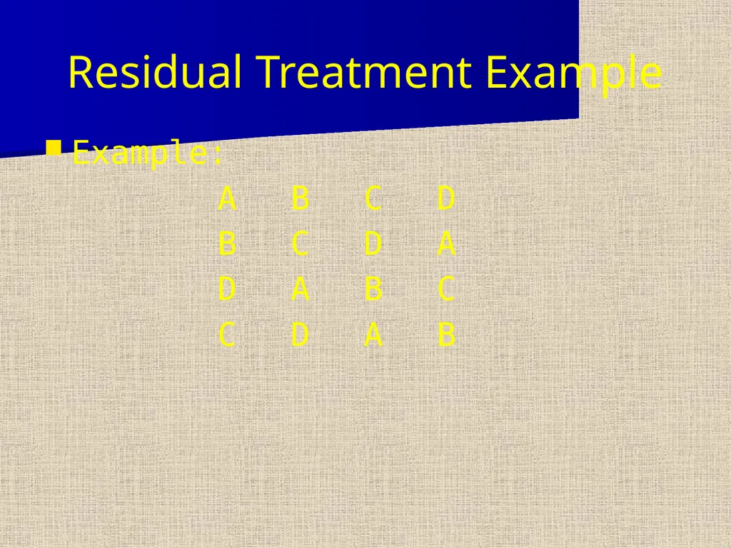 Replicated Latin Squares Three types of - slide 19 of 23