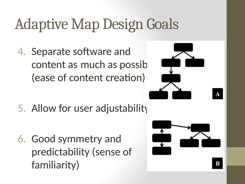 The Adaptive Concept Map Jacob Moore CS 6604 - slide 25 of 32
