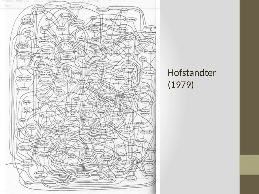 The Adaptive Concept Map Jacob Moore CS 6604 - slide 14 of 32