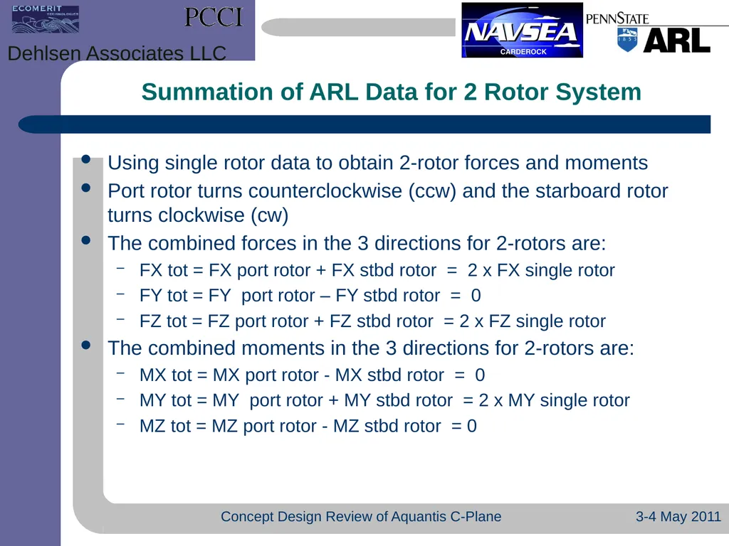 05 Aug 2009 Concept Design Review Aquantis C-Plane - slide 7 of 29