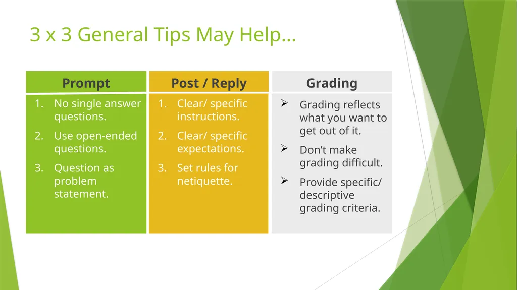Engaging Students in Blackboard Discussions - slide 8 of 44