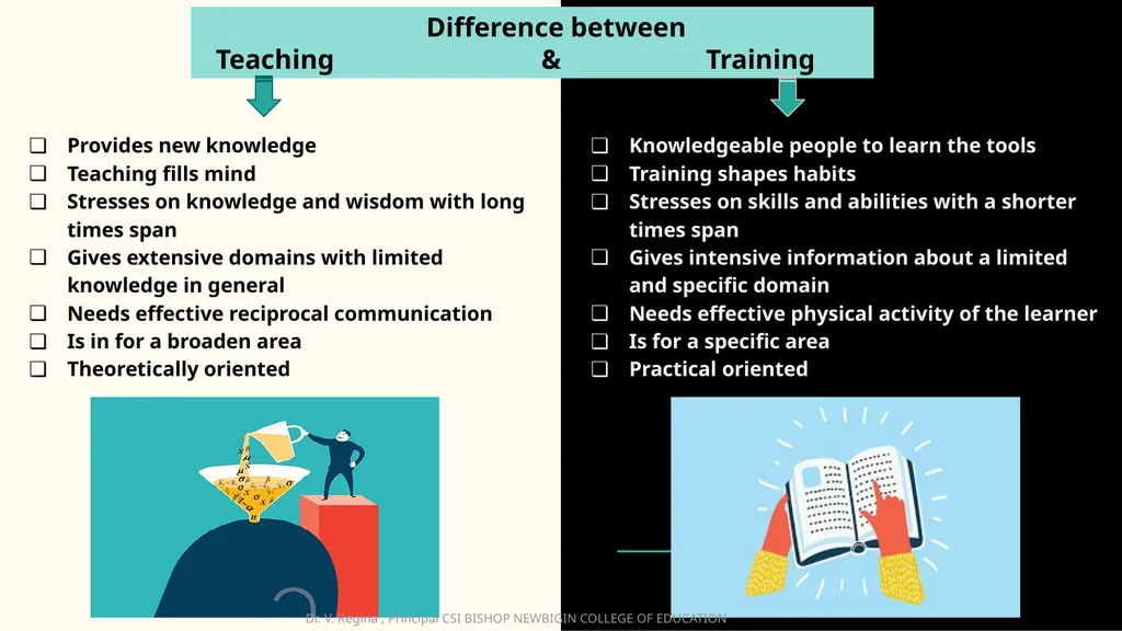 KNOWLEDGE AND CURRICULUM Unit I - Epistemological - slide 14 of 18
