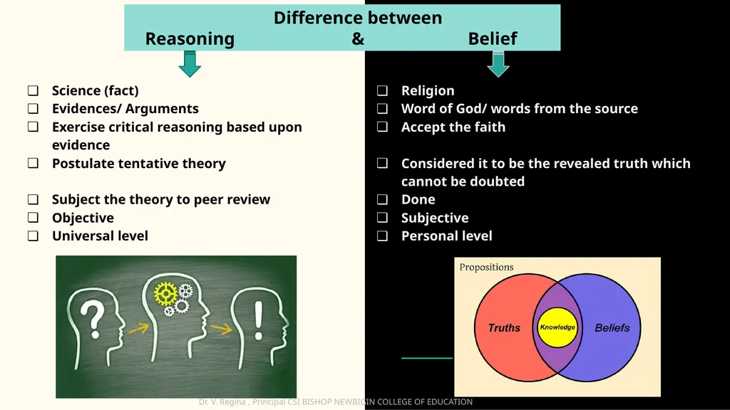 KNOWLEDGE AND CURRICULUM Unit I - Epistemological - slide 16 of 18