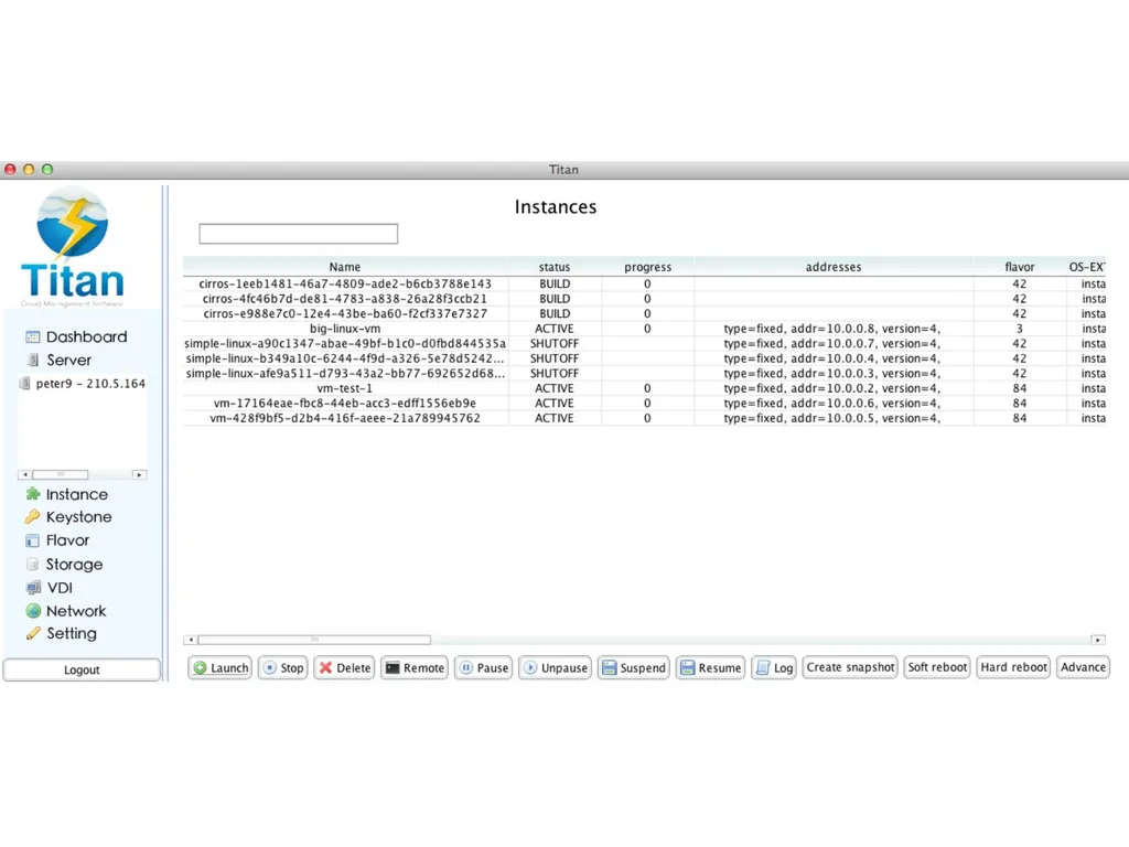 Project Titan Openstack management tool and - slide 6 of 12