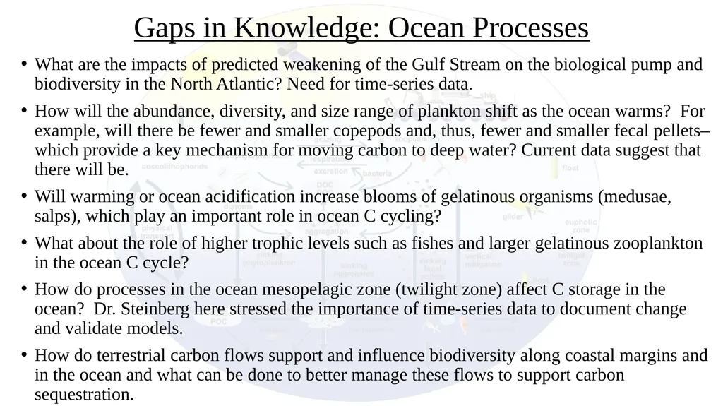 Exploring Linkages Between the Carbon Cycle and - slide 3 of 7