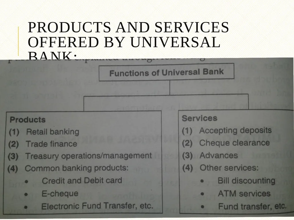 Chapter 5 Universal Banking Introduction : - slide 9 of 26