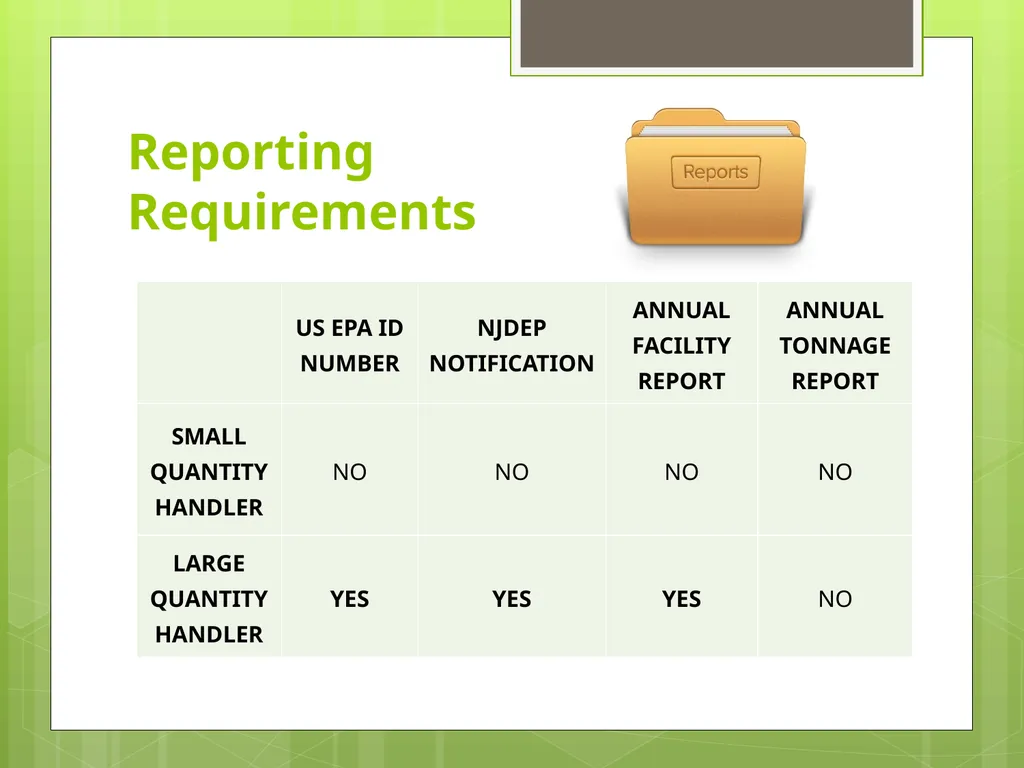 Understanding New Jersey’s Universal Waste Rules - slide 26 of 36