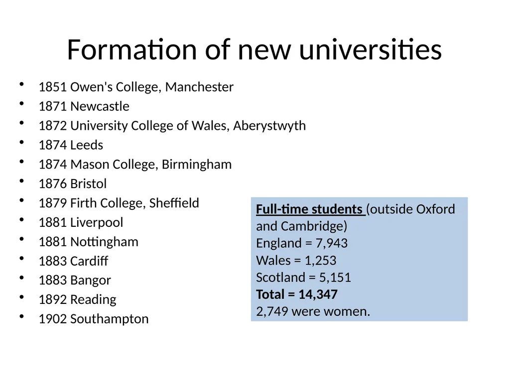 Gender and Education Overview Education provision - slide 34 of 41