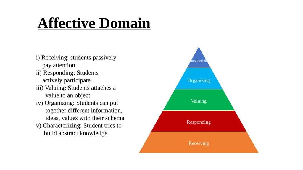 Bloom’s Taxonomy and Revised Bloom’s Taxonomy - slide 7 of 9