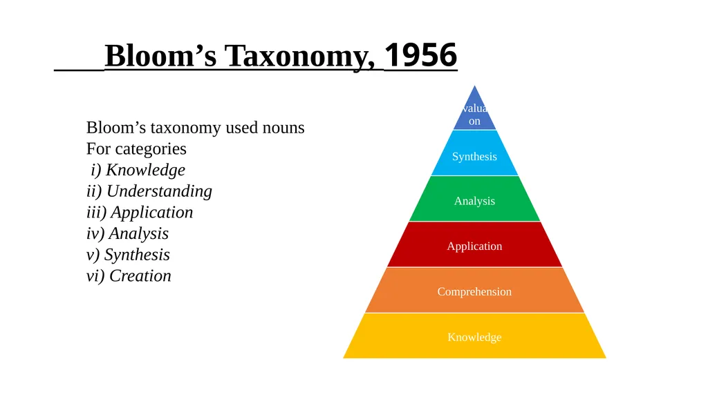 Bloom’s Taxonomy and Revised Bloom’s Taxonomy - slide 4 of 9