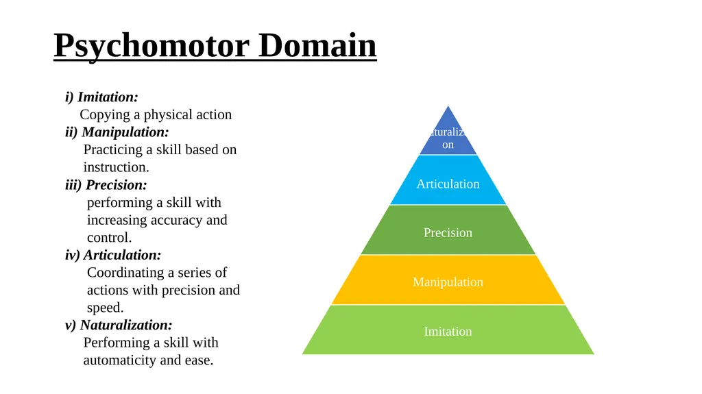 Bloom’s Taxonomy and Revised Bloom’s Taxonomy - slide 8 of 9