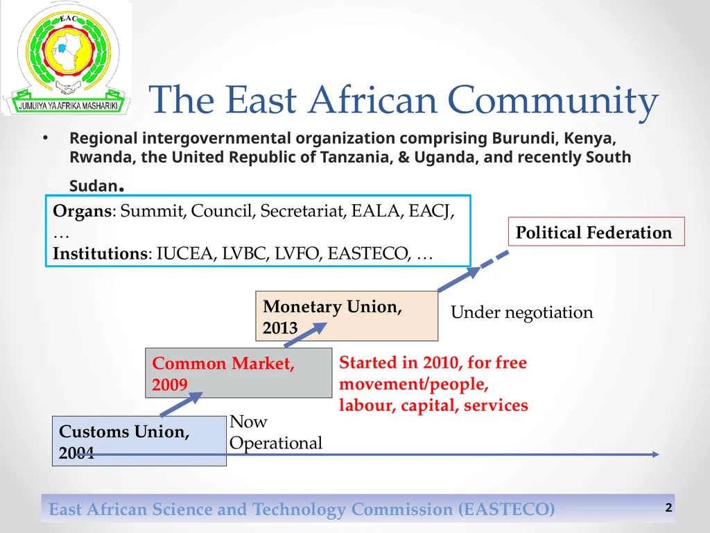 East African Science and Technology Commission - slide 2 of 11