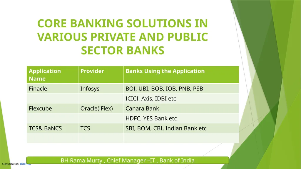 FINACLE & CORE BANKING SOLUTION BH RAMA MURTY , - slide 2 of 26