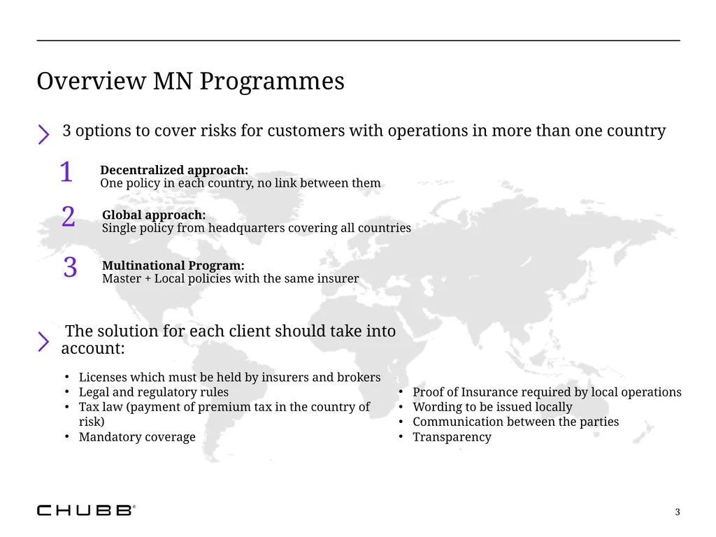 The Reality of Multinational Insurance Programs: - slide 3 of 21