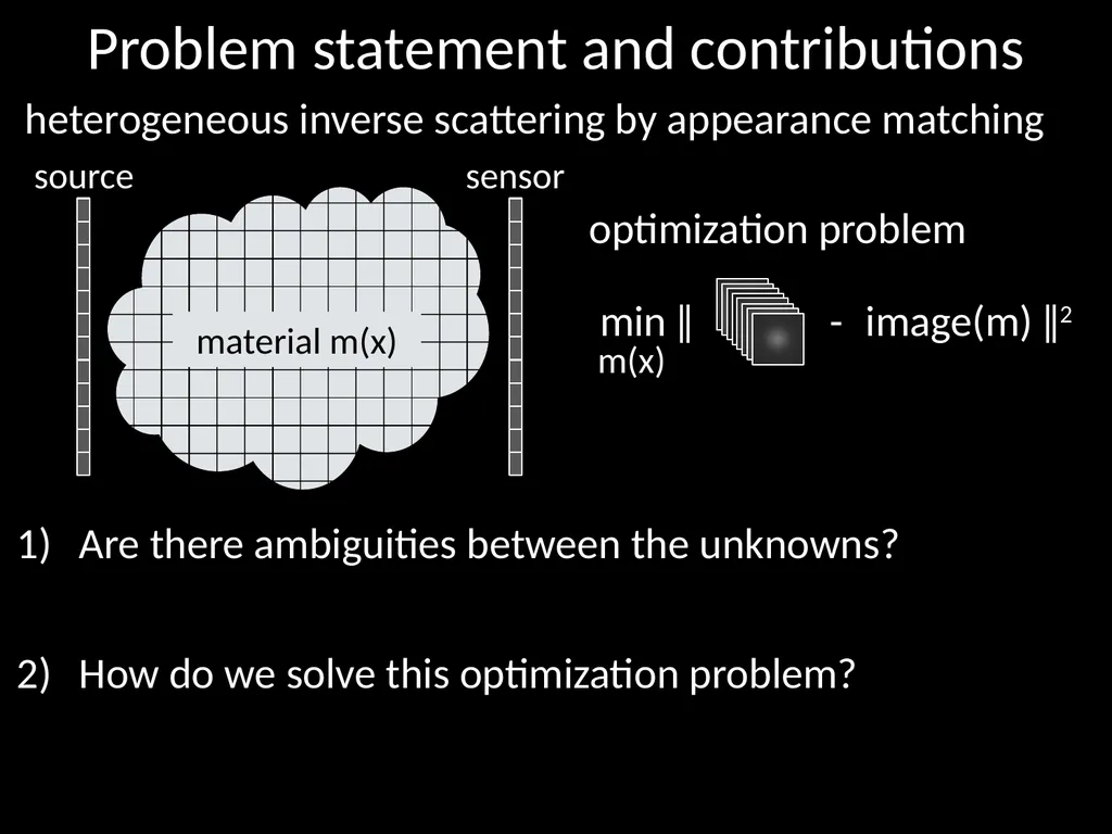 An evaluation of computational imaging techniques - slide 4 of 8