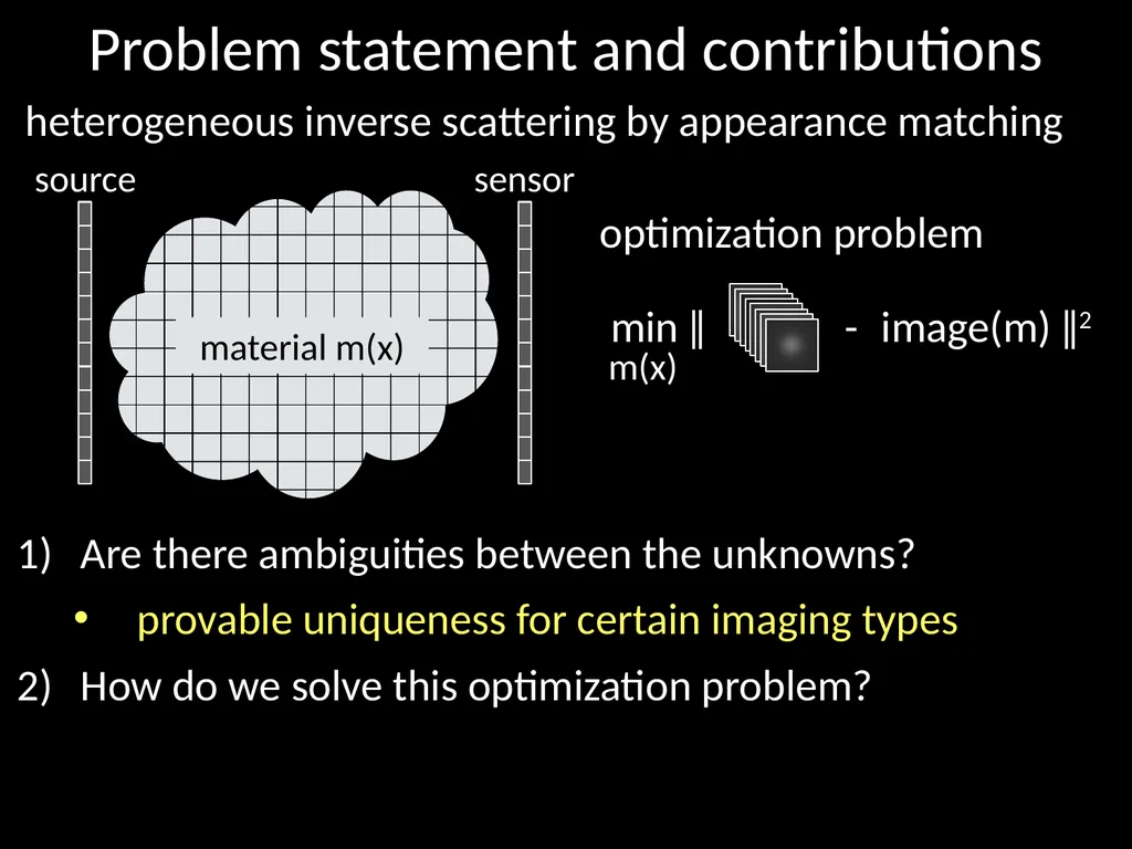 An evaluation of computational imaging techniques - slide 6 of 8