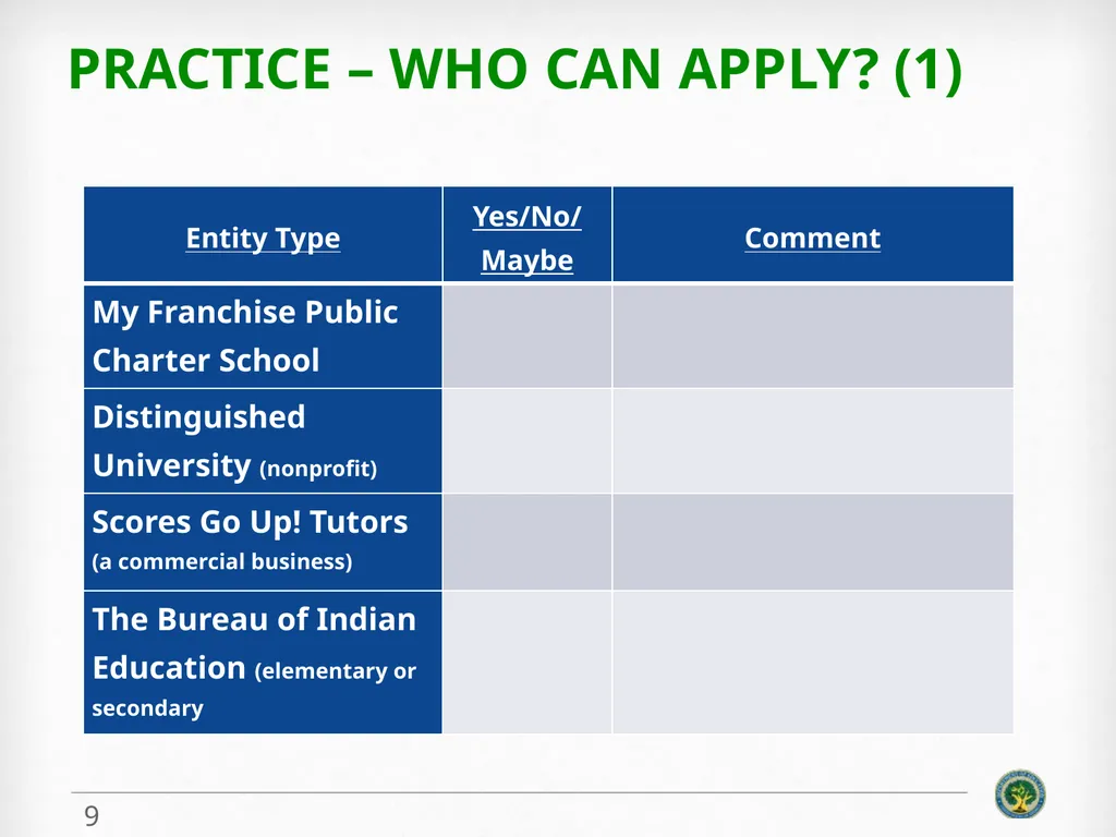 Education Innovation and Research (EIR) ELIGIBLITY - slide 9 of 19