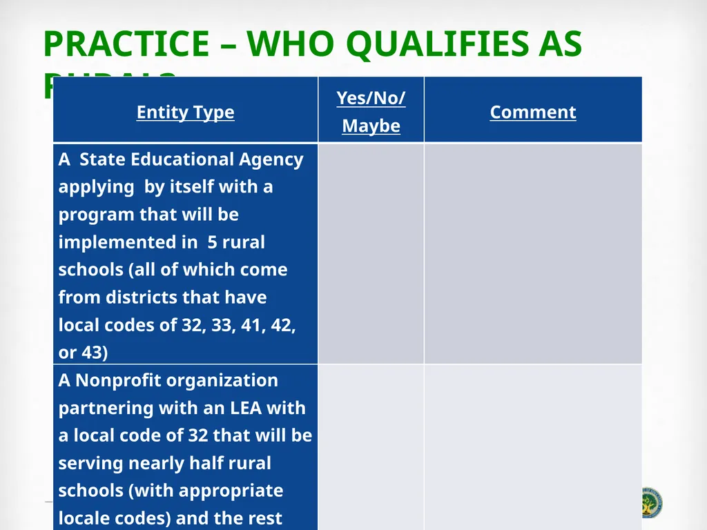 Education Innovation and Research (EIR) ELIGIBLITY - slide 16 of 19