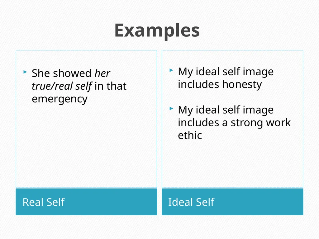 Difference Between; Real Self and Ideal Self Mr. - slide 7 of 11