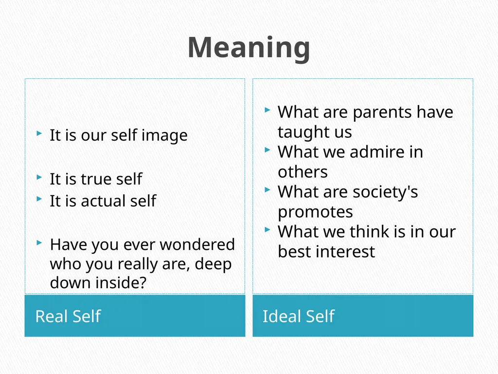 Difference Between; Real Self and Ideal Self Mr. - slide 5 of 11