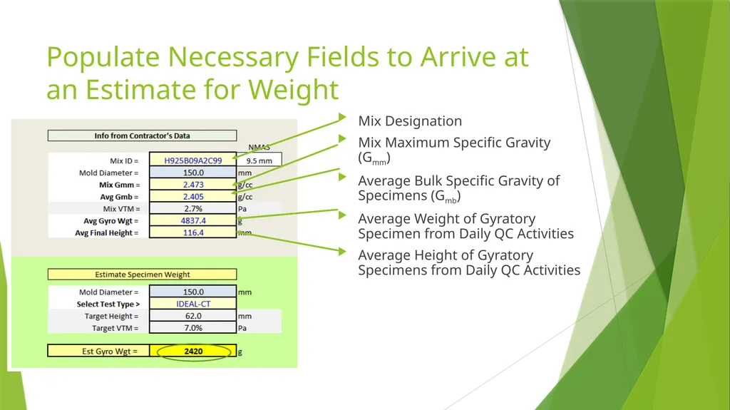 IDEAL CT & High-Temp IDT Sample Preparation - slide 6 of 9