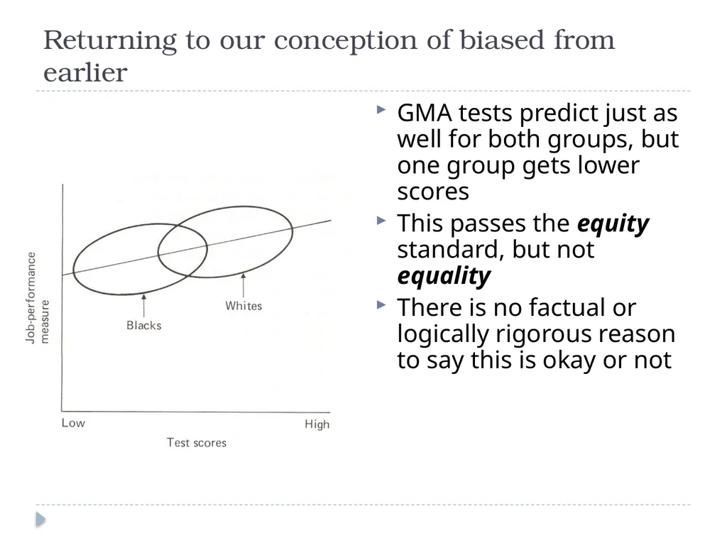General Mental Ability John Manning Overview - slide 17 of 23