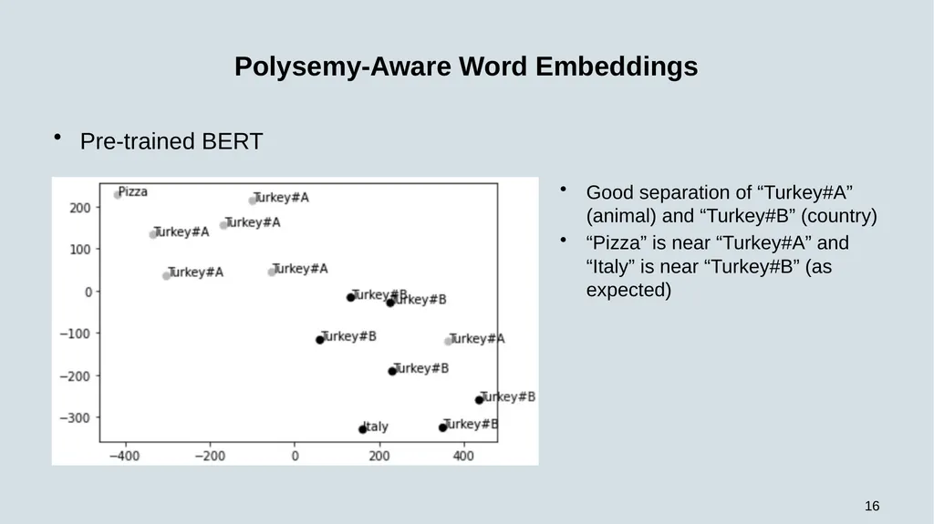 1 DCWEB-SOBA: Deep Contextual Word - slide 16 of 34