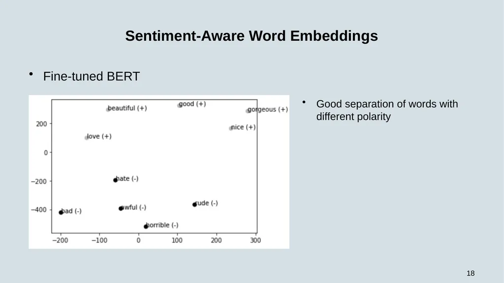 1 DCWEB-SOBA: Deep Contextual Word - slide 18 of 34