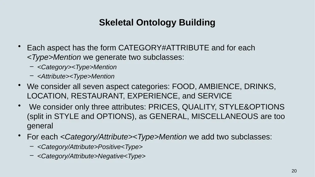 1 DCWEB-SOBA: Deep Contextual Word - slide 20 of 34