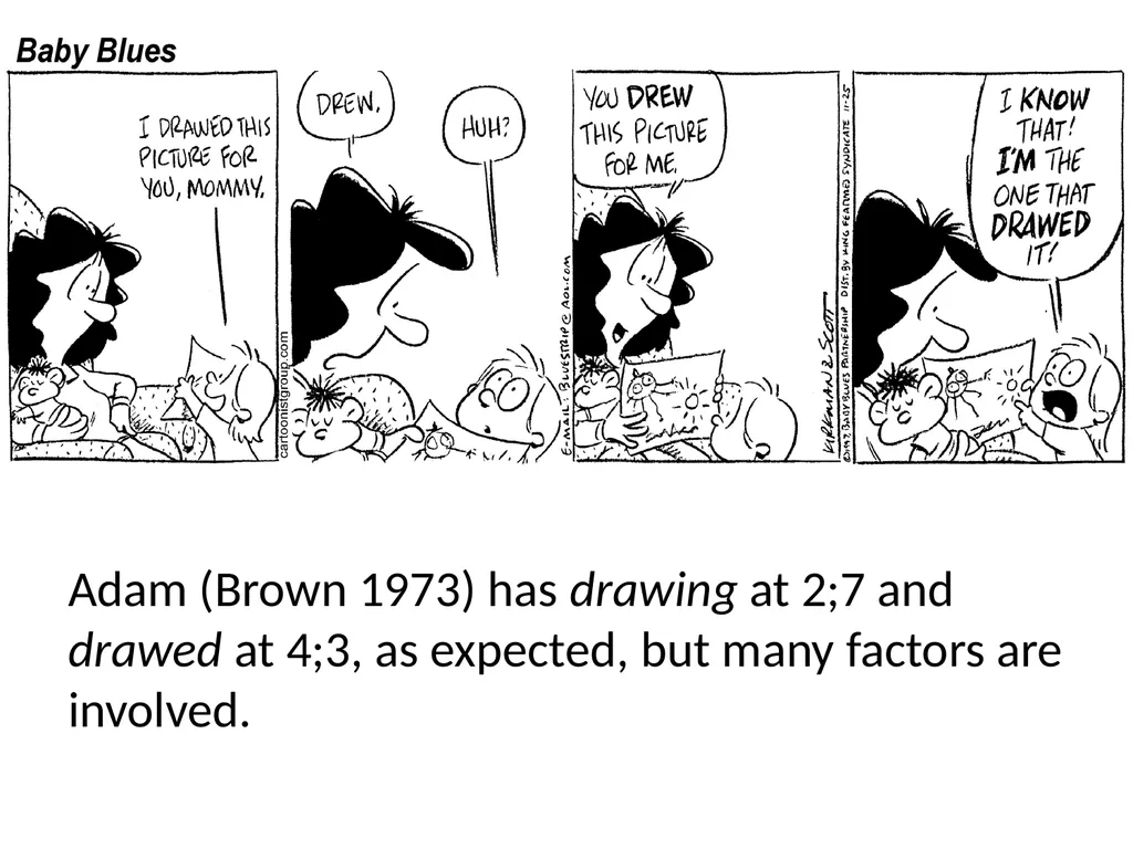 Changes in Aspect Elly van Gelderen Workshop - slide 9 of 77