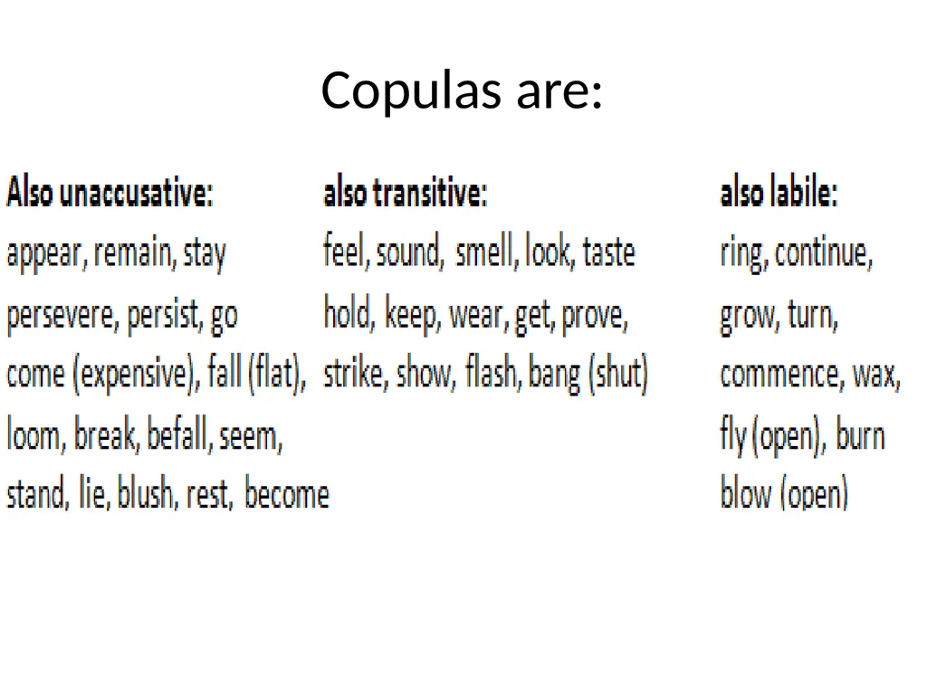 Changes in Aspect Elly van Gelderen Workshop - slide 32 of 77
