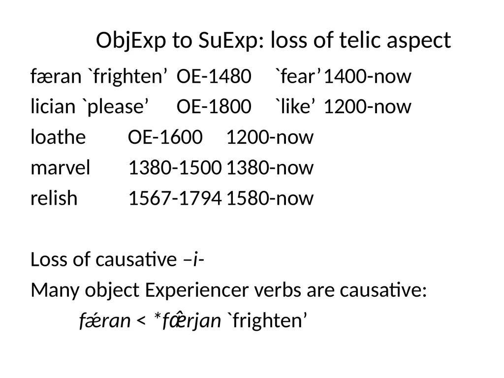 Changes in Aspect Elly van Gelderen Workshop - slide 38 of 77