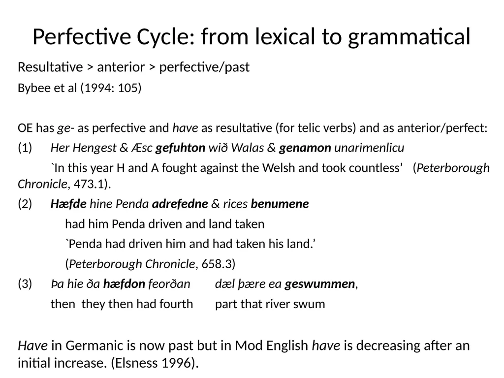 Changes in Aspect Elly van Gelderen Workshop - slide 70 of 77