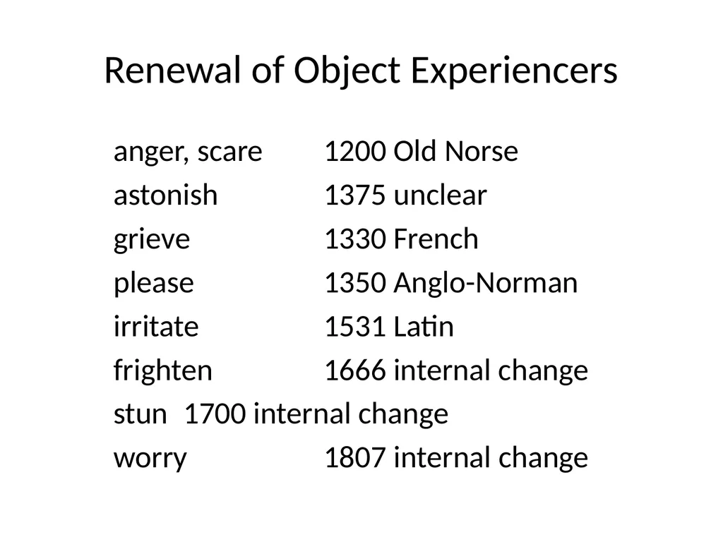 Changes in Aspect Elly van Gelderen Workshop - slide 51 of 77