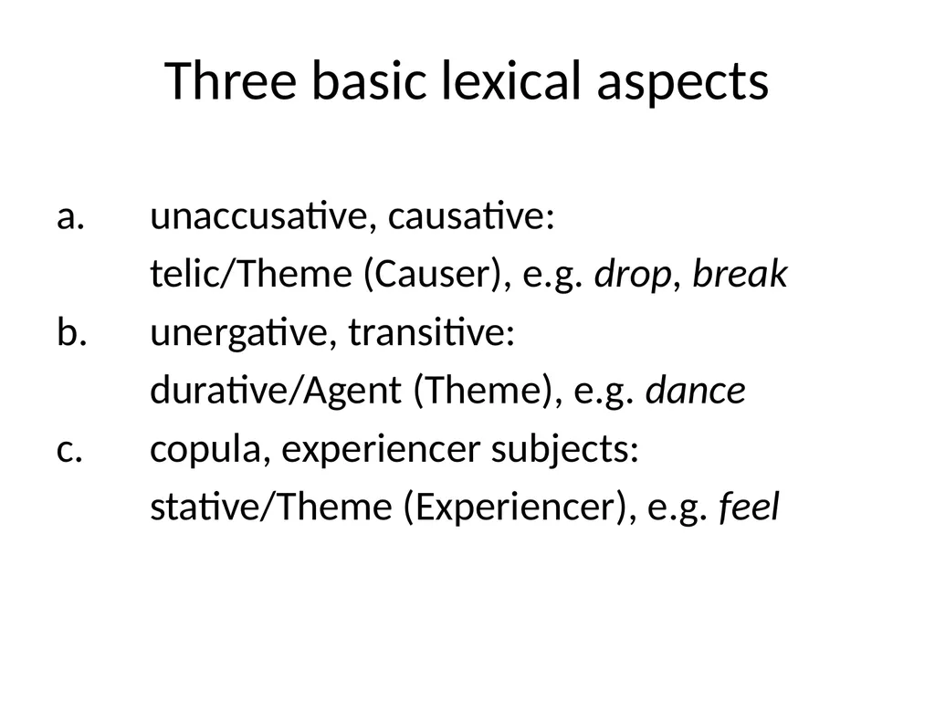 Changes in Aspect Elly van Gelderen Workshop - slide 5 of 77