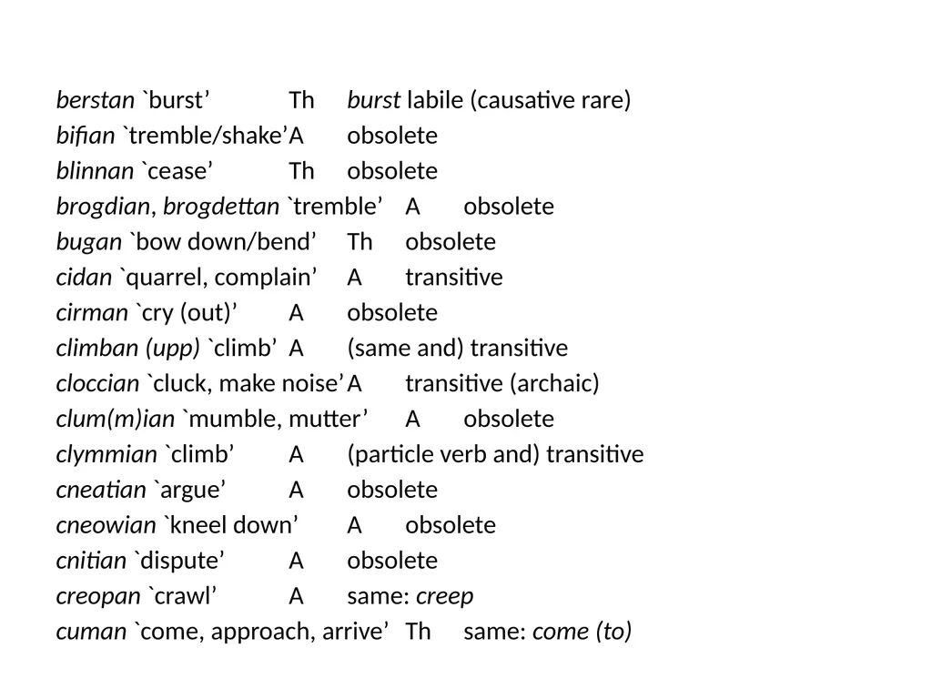 Changes in Aspect Elly van Gelderen Workshop - slide 17 of 77