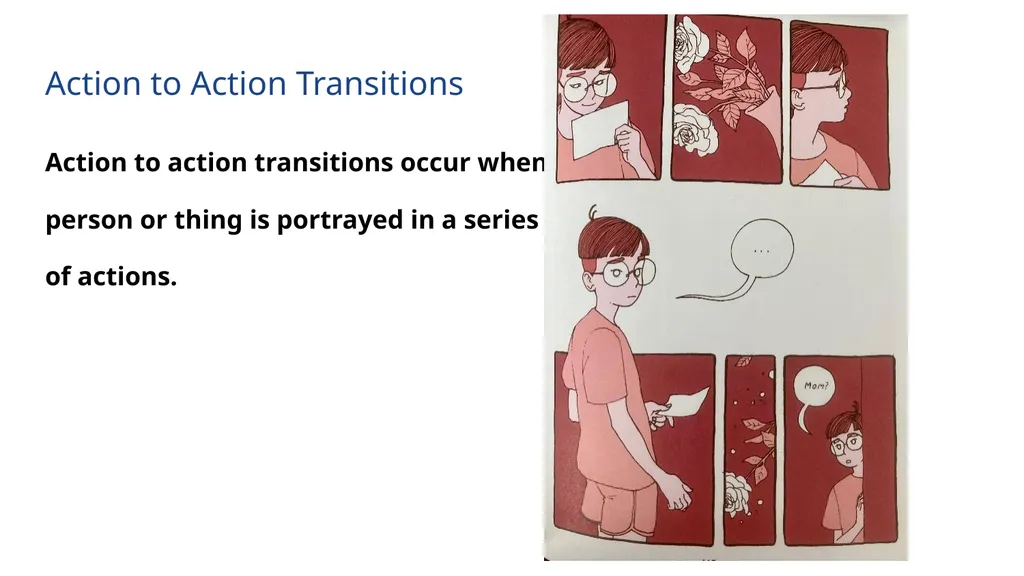 Panel to Panel Transitions in Comics With examples - slide 4 of 9