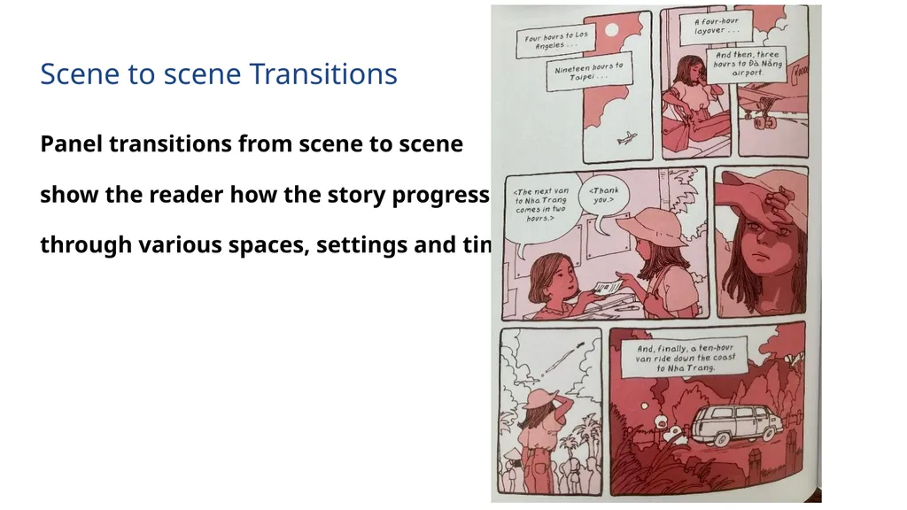 Panel to Panel Transitions in Comics With examples - slide 6 of 9