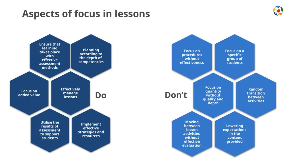 Introduction to the Schools’ Review Framework in - slide 10 of 14