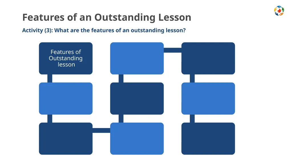 Introduction to the Schools’ Review Framework in - slide 11 of 14